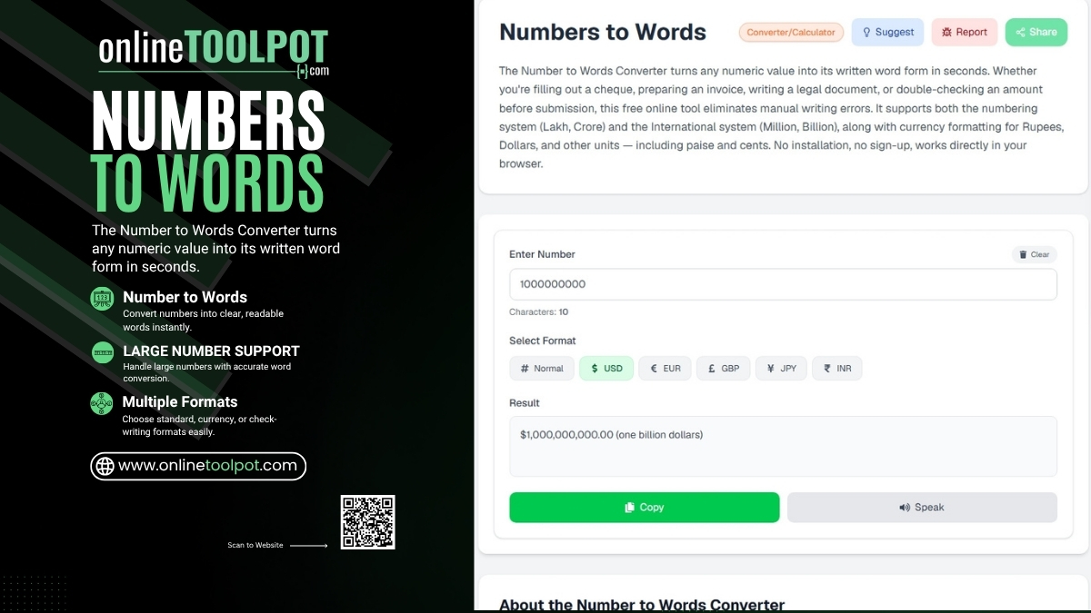 The Complete Guide to Campaign URL Builders: Master UTM Tracking at 2026